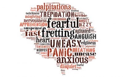 What is anxiety and what are its causes?
